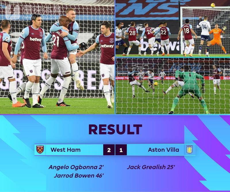 表现中荣获 表现中荣获